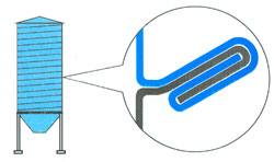 storage silo system